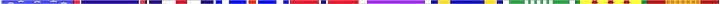 Narrow Ribbon Strip